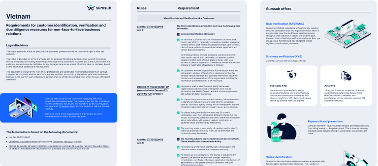 Compliance Guidelines: Vietnam