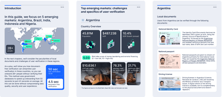 Streamlining Verification in Emerging Markets