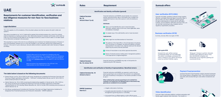 Compliance Guidelines: UAE