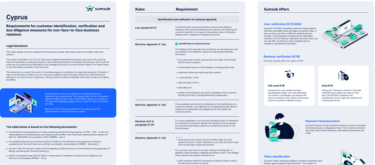 Compliance Guidelines: Cyprus