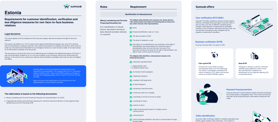 Compliance Guidelines: Estonia