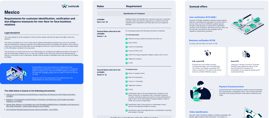 Compliance Guidelines: Mexico