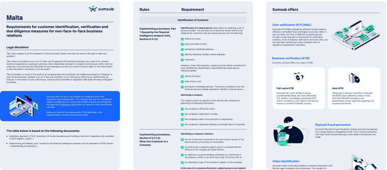 Compliance Guidelines: Malta