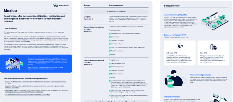 Compliance Guidelines: Mexico