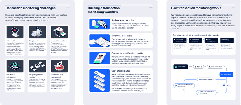 Complete Guide to Transaction Monitoring