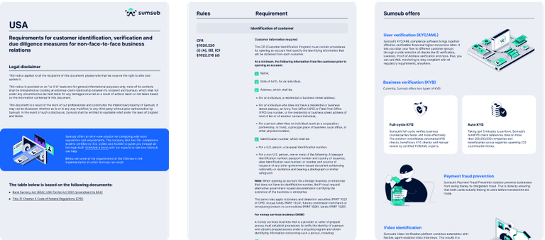 Compliance Guideline: United States