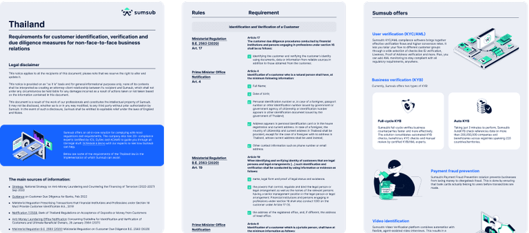 Compliance Guidelines: Thailand