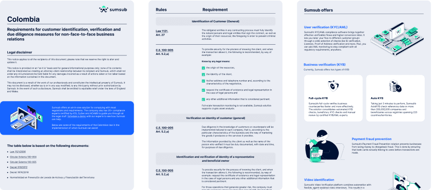 Compliance Guidelines: Colombia