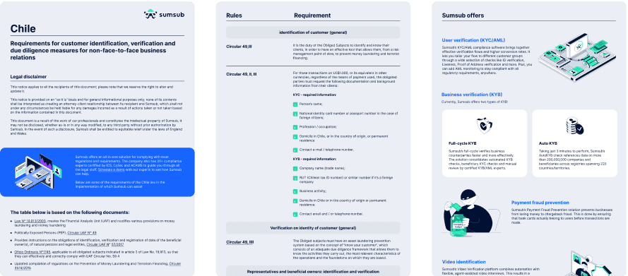 Compliance Guidelines: Chile