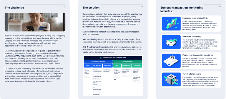 Transaction Monitoring with Sumsub