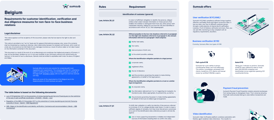 Compliance Guidelines: Belgium