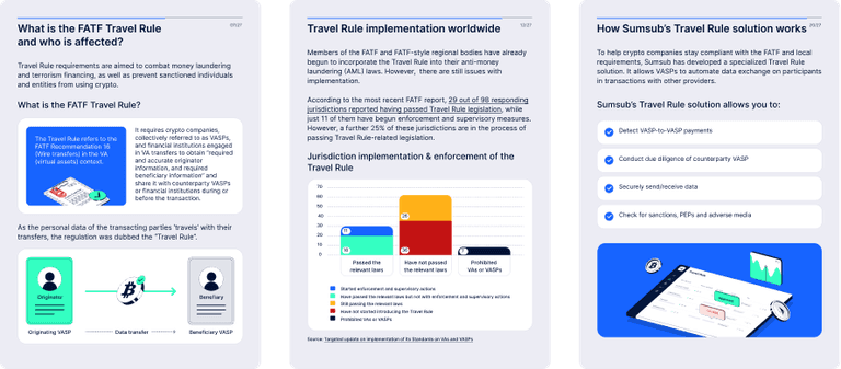 Complete Guide to the Crypto Travel Rule (2023)