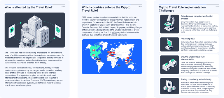 Travel Rule Compliance with Sumsub