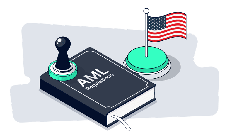 AML/KYC Guide to the USA—How Businesses Can Stay Compliant