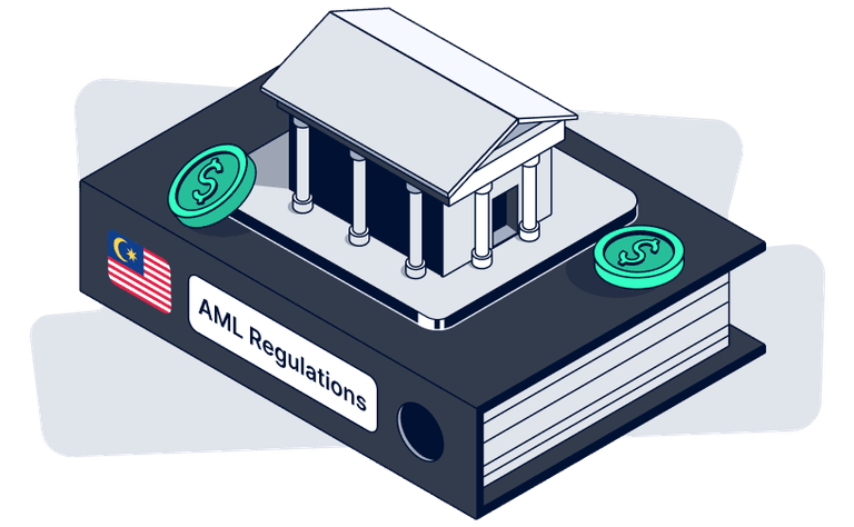 Malaysian AML Regulations—Necessary Compliance Information