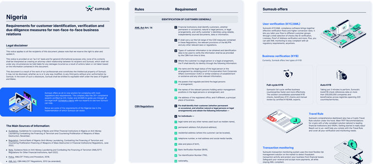 Compliance Guidelines: Nigeria