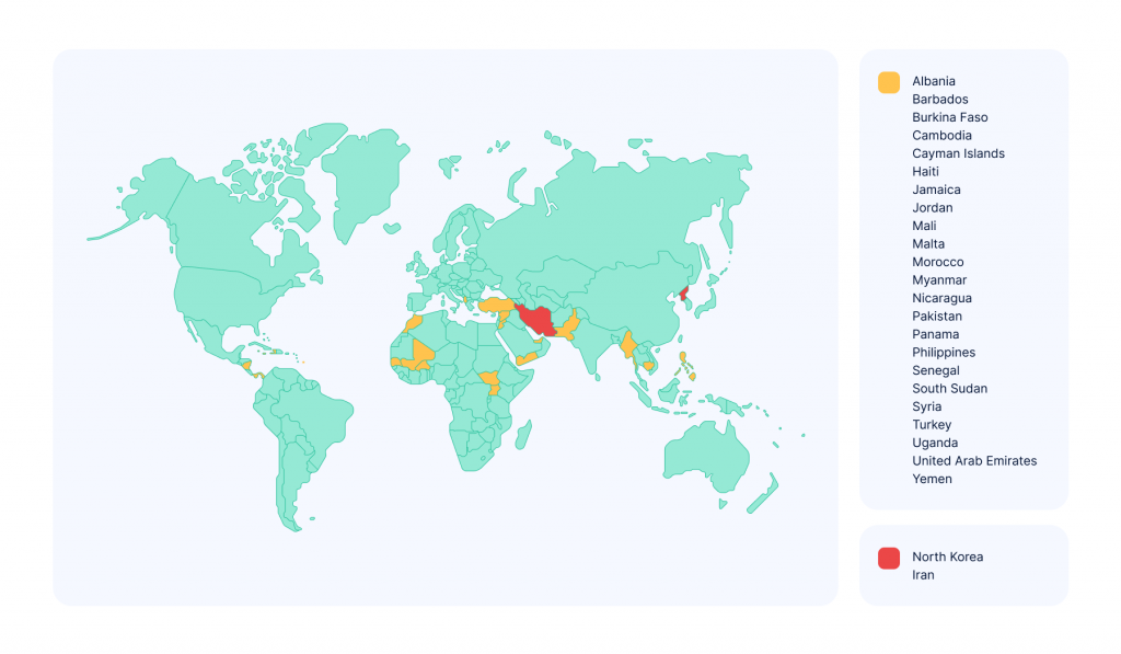 FATF grey list countries 2022