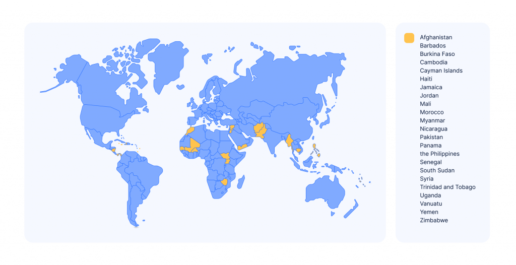 European Union AML high-risk country rating